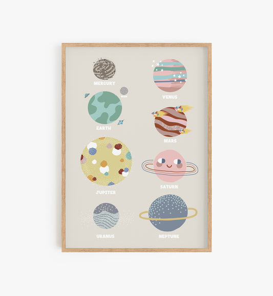 Space print, Planets poster, Space prints for nursery, kids room space print