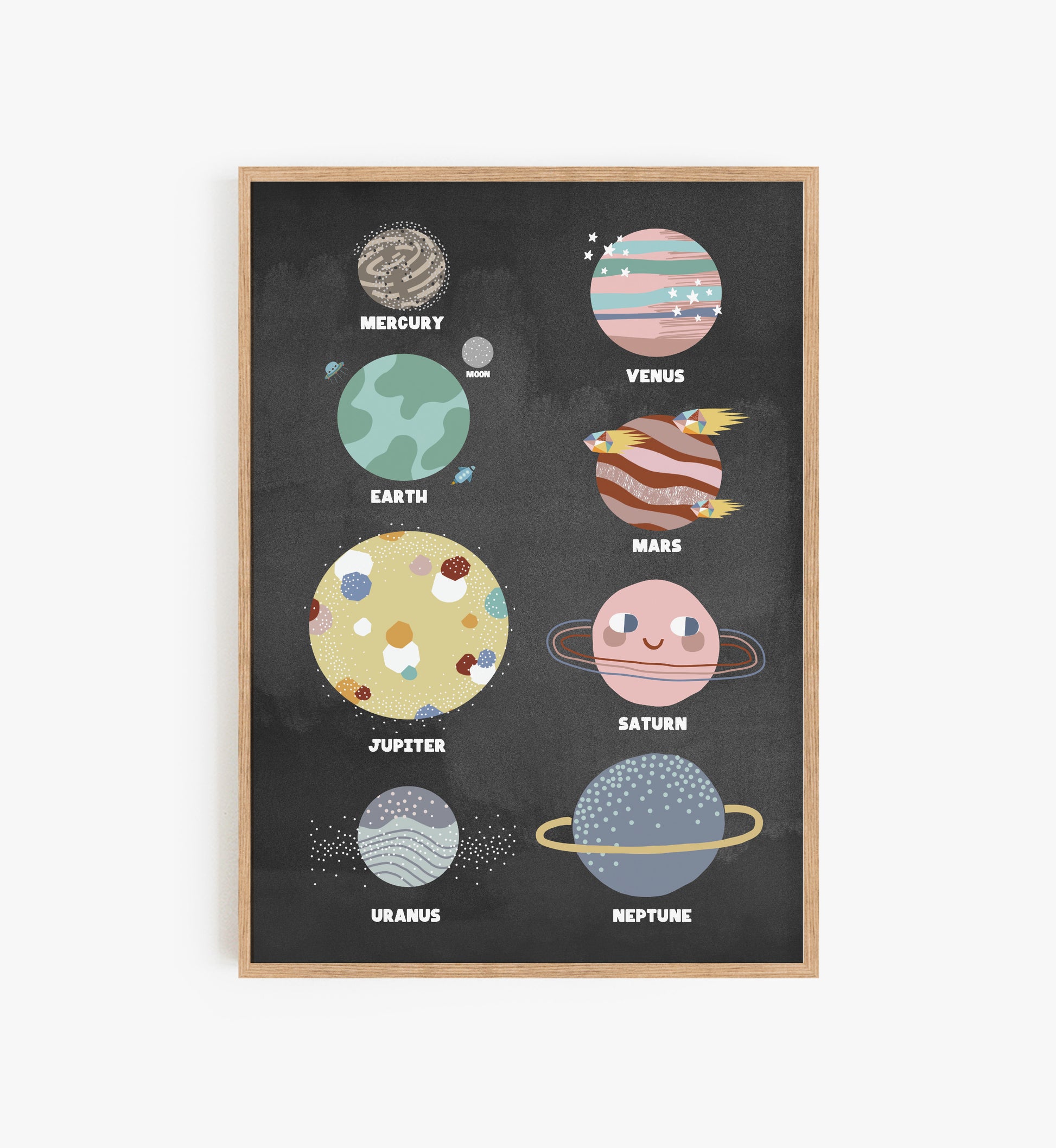 Space print, Planets poster, Space prints for nursery, kids room space print