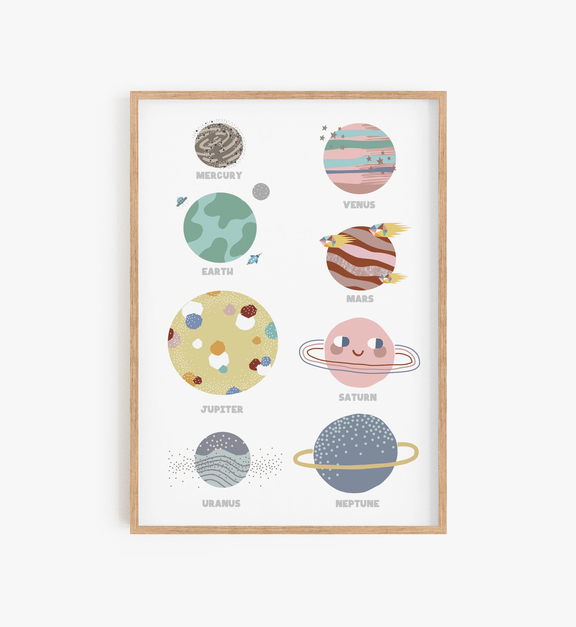 Space print, Planets poster, Space prints for nursery, kids room space print