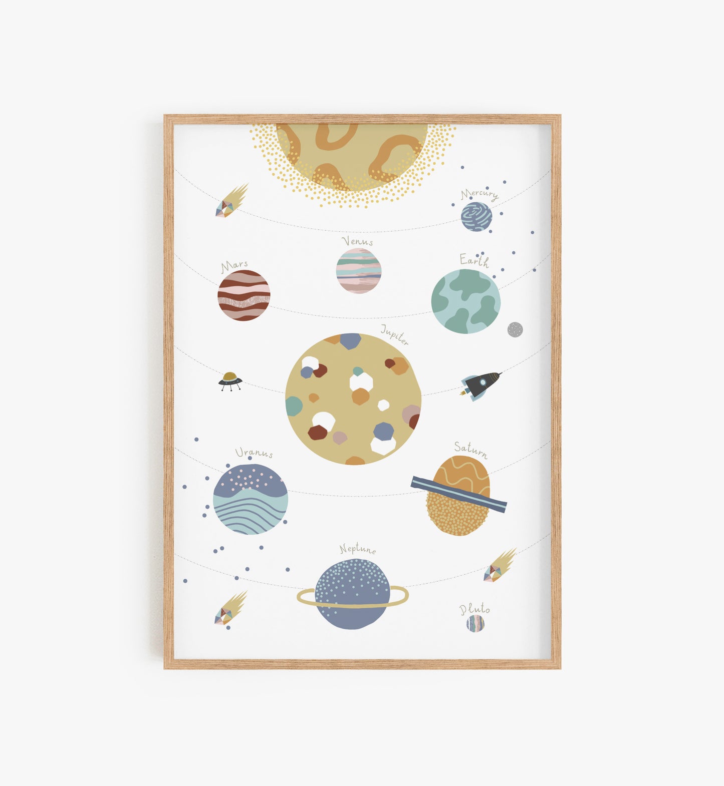 Space print, Solar system prints, Space posters, Galaxy