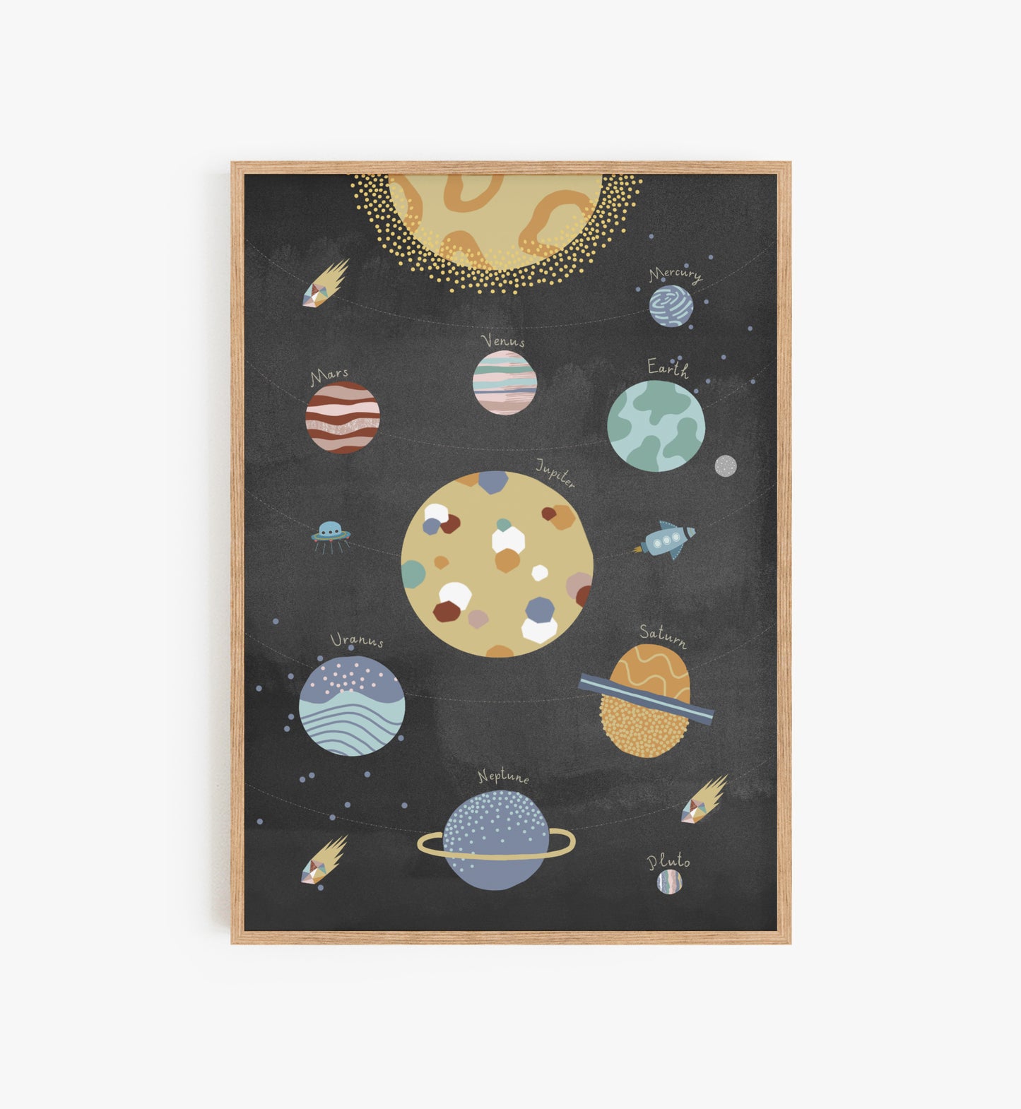 Space print, Solar system prints, Space posters, Galaxy